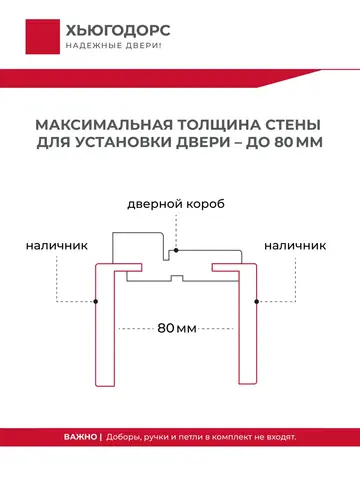 Дверь межкомнатная ХЬЮГОДОРС Генри 30х1110, цвет блэк сатин, экошпон, глухая (гарантия - 5 лет) #4