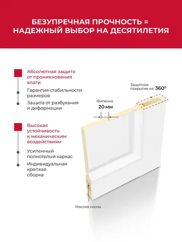Дверь межкомнатная ХЬЮГОДОРС Генри 02x110, цвет кремовый сатин, экошпон, глухая (гарантия - 5 лет) #2