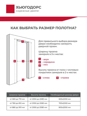 Дверь межкомнатная ХЬЮГОДОРС Дуглас 51х1210, цвет благородный дуб, экошпон, стекло черное (гарантия - 5 лет) #3