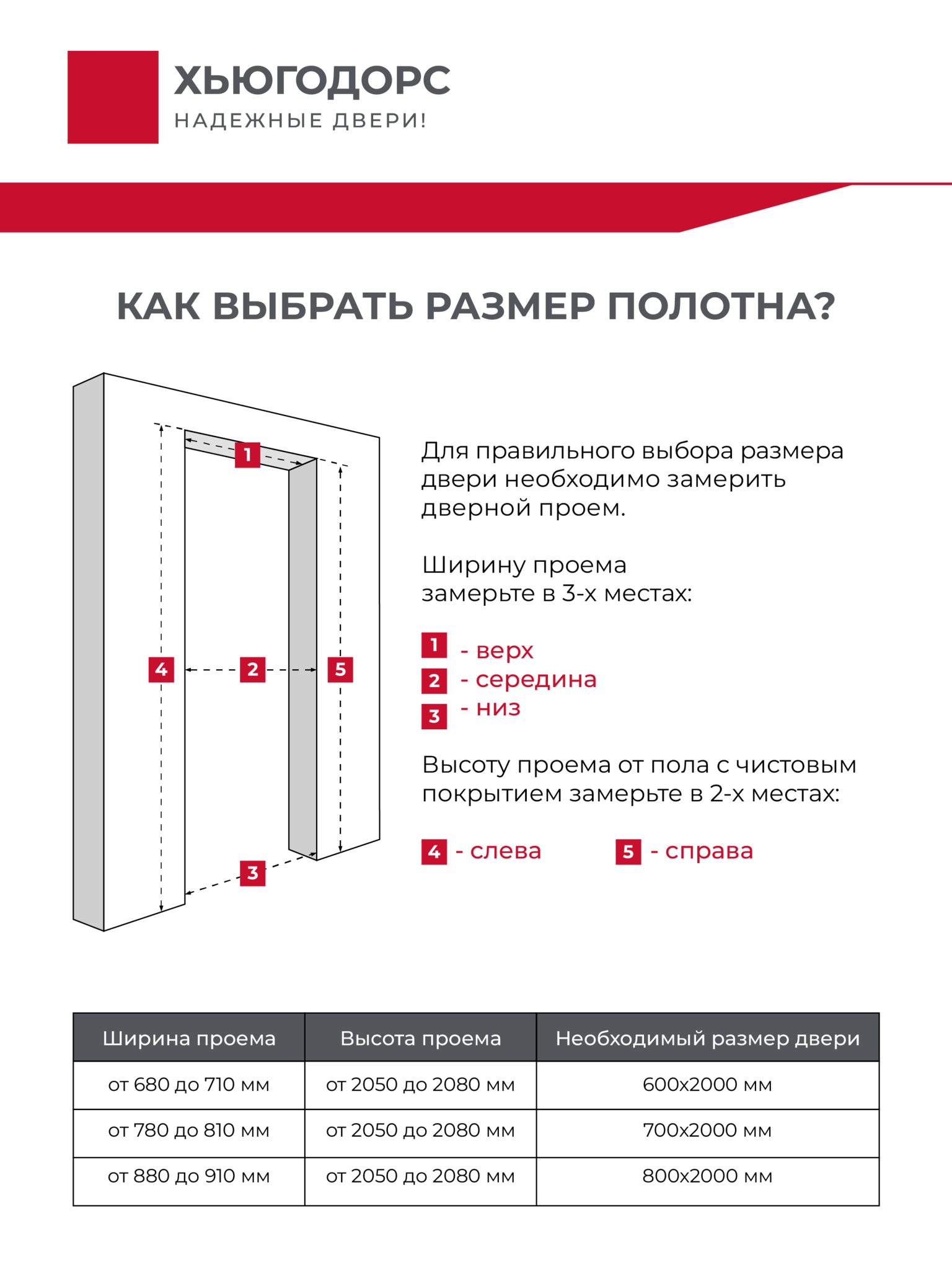 Дверь межкомнатная ХЬЮГОДОРС Генри НЬЮ 01сx210, цвет слоновая кость, экошпон, зеркало (гарантия - 5 лет) #10