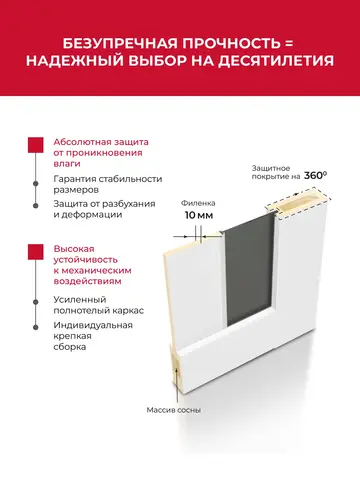 Дверь межкомнатная ХЬЮГОДОРС Дуглас 02Ux210, цвет слоновая кость, экошпон, стекло черное (гарантия - 5 лет) #2