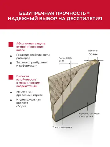 Дверь межкомнатная ХЬЮГОДОРС Харви 01 (алюминиевая кромка с 2х сторон, врезка под замок), цвет элегантный белый, экошпон, глухая (гарантия - 5 лет) #9