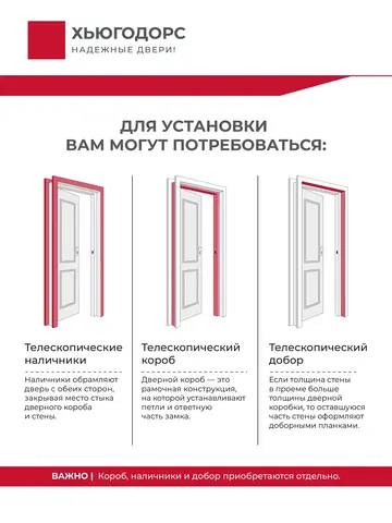 Дверь межкомнатная ХЬЮГОДОРС Дуглас 01х20 (зеркало с одной стороны), цвет элегантный белый, экошпон, зеркало (гарантия - 5 лет) #11