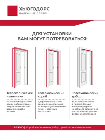 Дверь межкомнатная ХЬЮГОДОРС Дуглас 02x110пп молдинг черный, цвет элегантный белый, экошпон, глухая (гарантия - 5 лет) #11