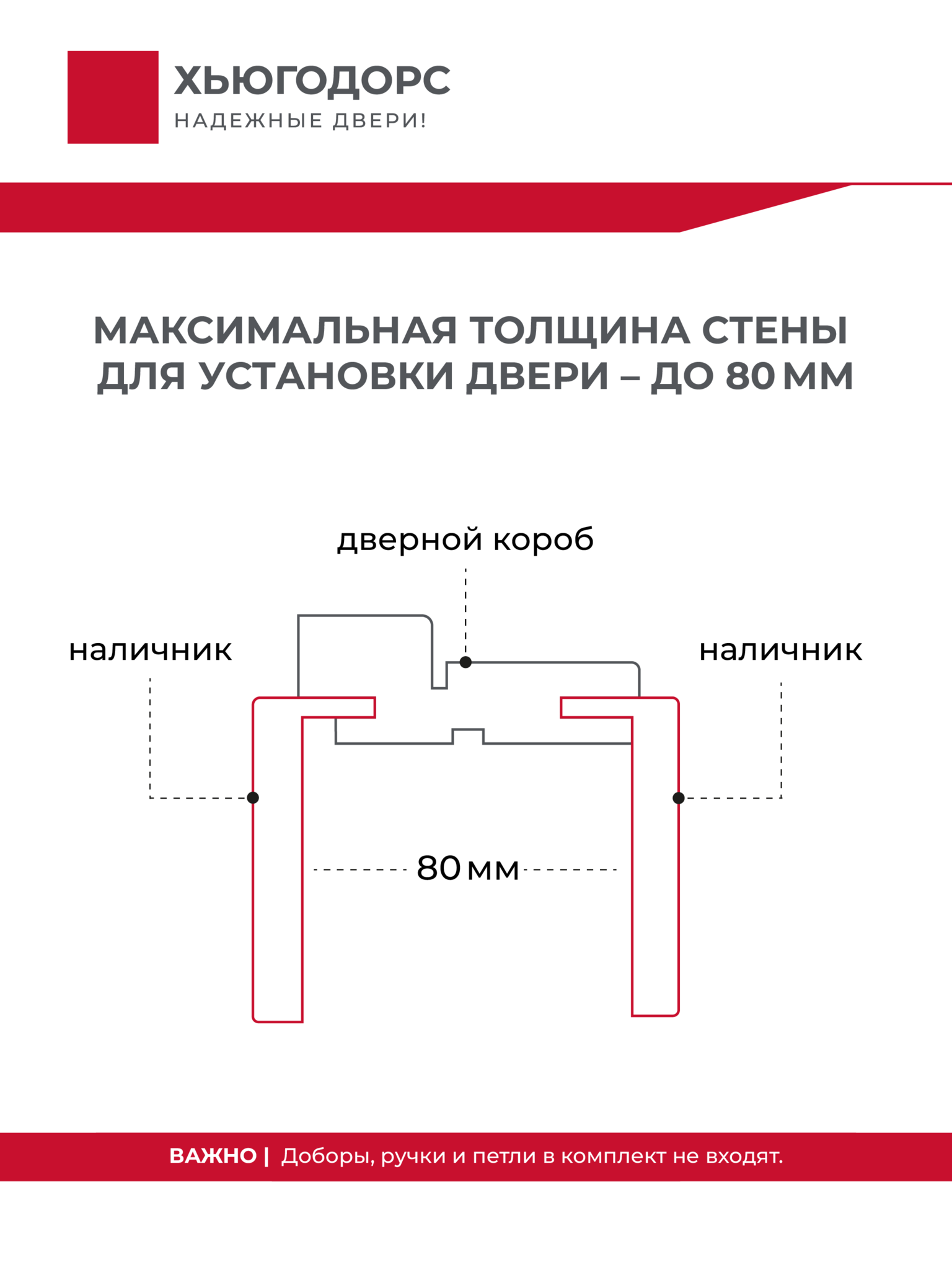 Дверь межкомнатная ХЬЮГОДОРС Дуглас 02x110пп молдинг черный (черная алюминиевая кромка с 2х сторон), цвет благородный серый, экошпон, глухая (гарантия - 5 лет) #12
