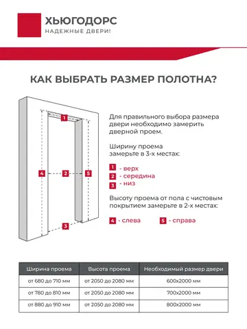 Дверь межкомнатная ХЬЮГОДОРС Генри 40x110, цвет слоновая кость, экошпон, глухая (гарантия - 5 лет) #10