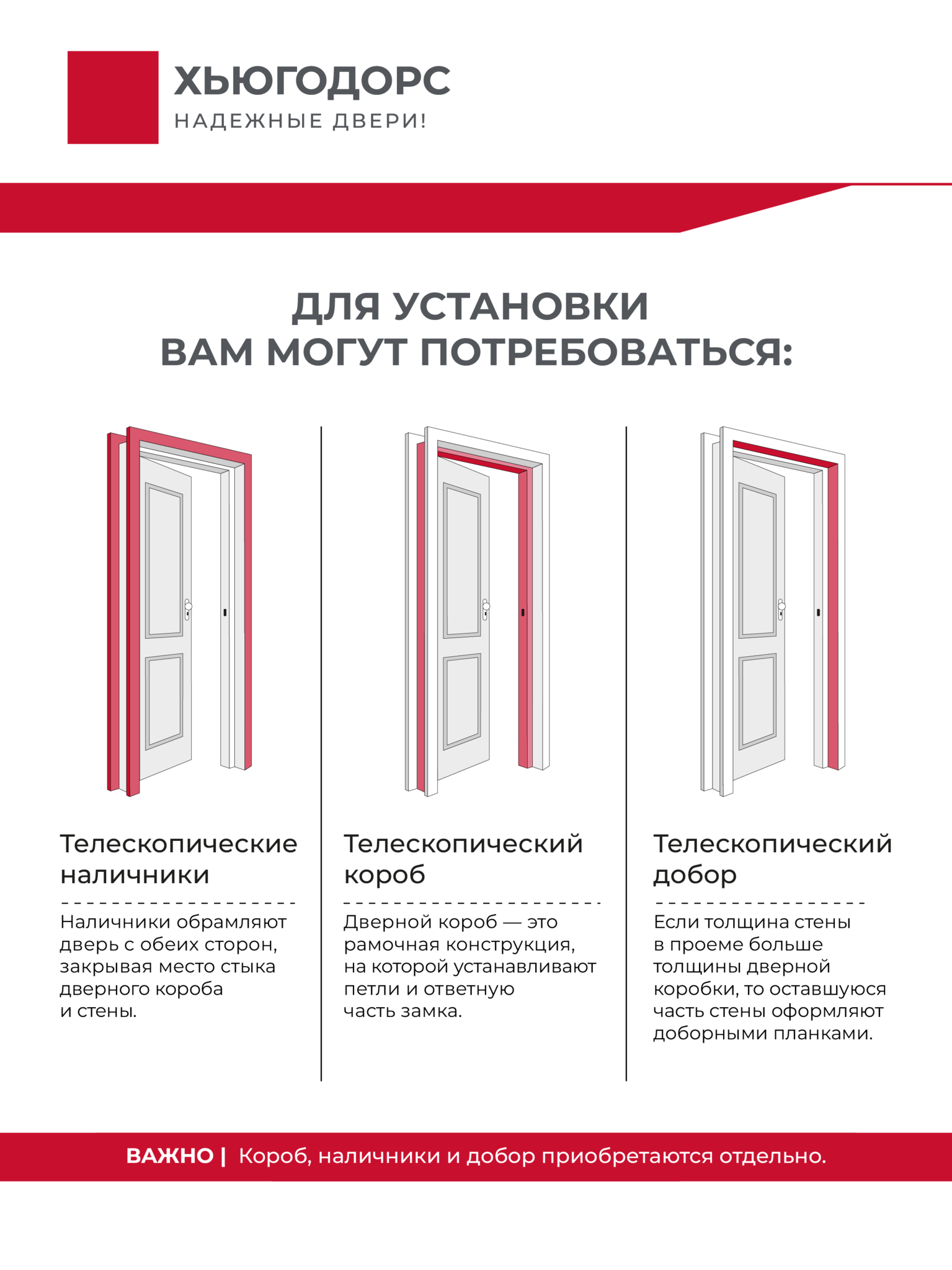 Дверь межкомнатная ХЬЮГОДОРС Дуглас 02x110пп молдинг черный (черная алюминиевая кромка с 2х сторон), цвет элегантный серый, экошпон, глухая (гарантия - 5 лет) #11