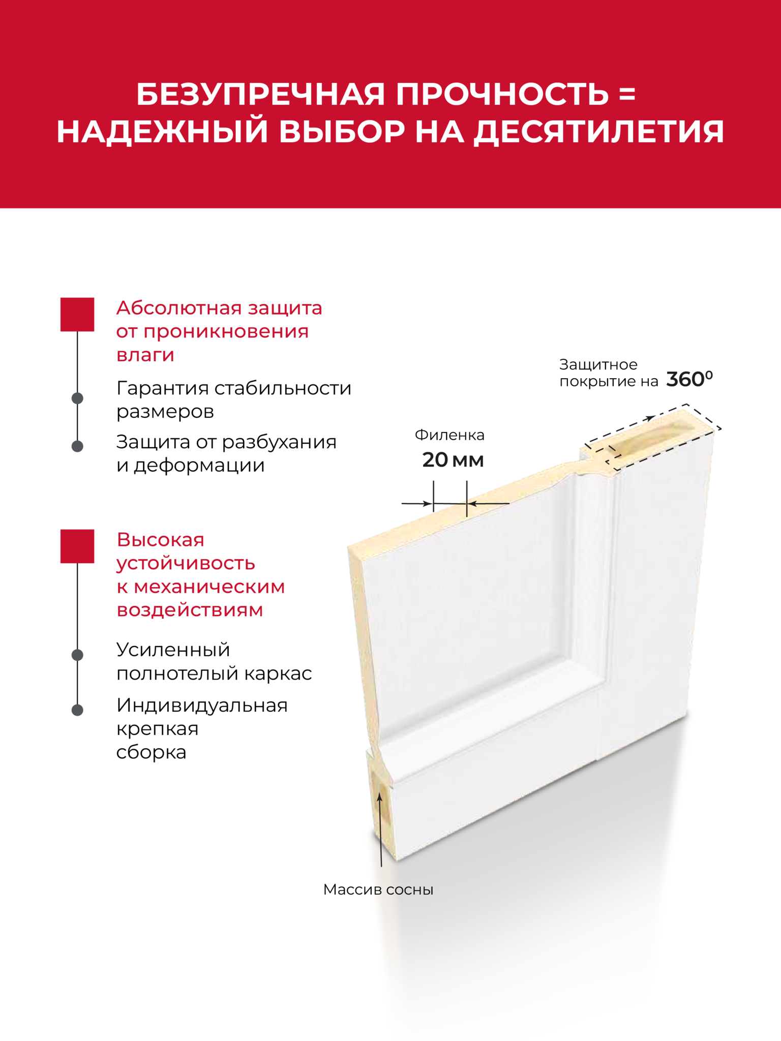 Дверь межкомнатная ХЬЮГОДОРС Генри НЬЮ 01сx210, цвет элегантный серый, экошпон, зеркало (гарантия - 5 лет) #9